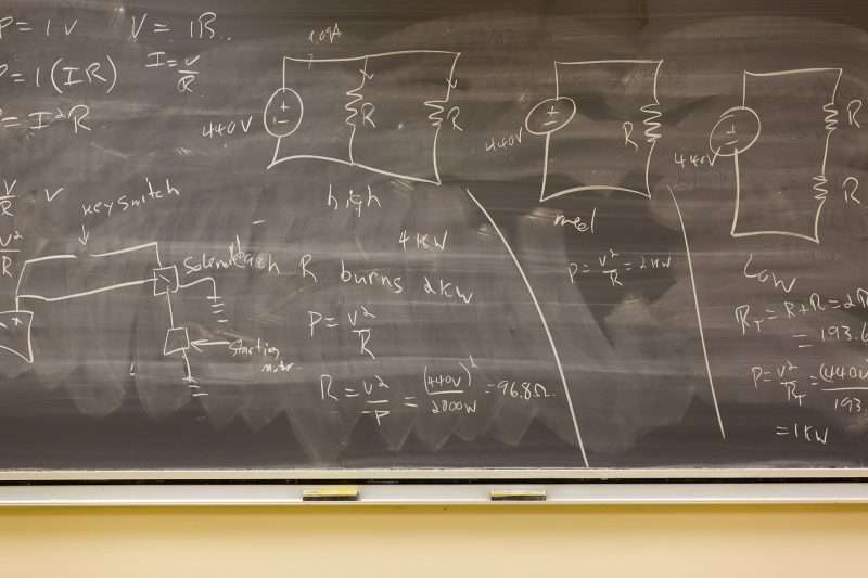 Education - Formulas on a blackboard.