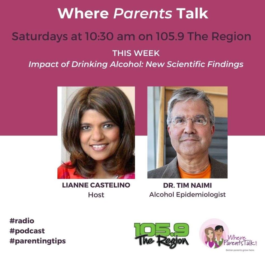 Infographic. Radio. Naimi, Dr. Tim