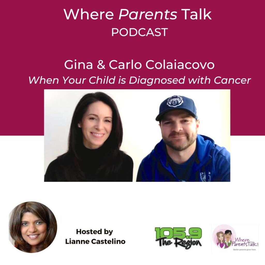 Infographic.Podcast.Colaiacovo, Gina & Carlo