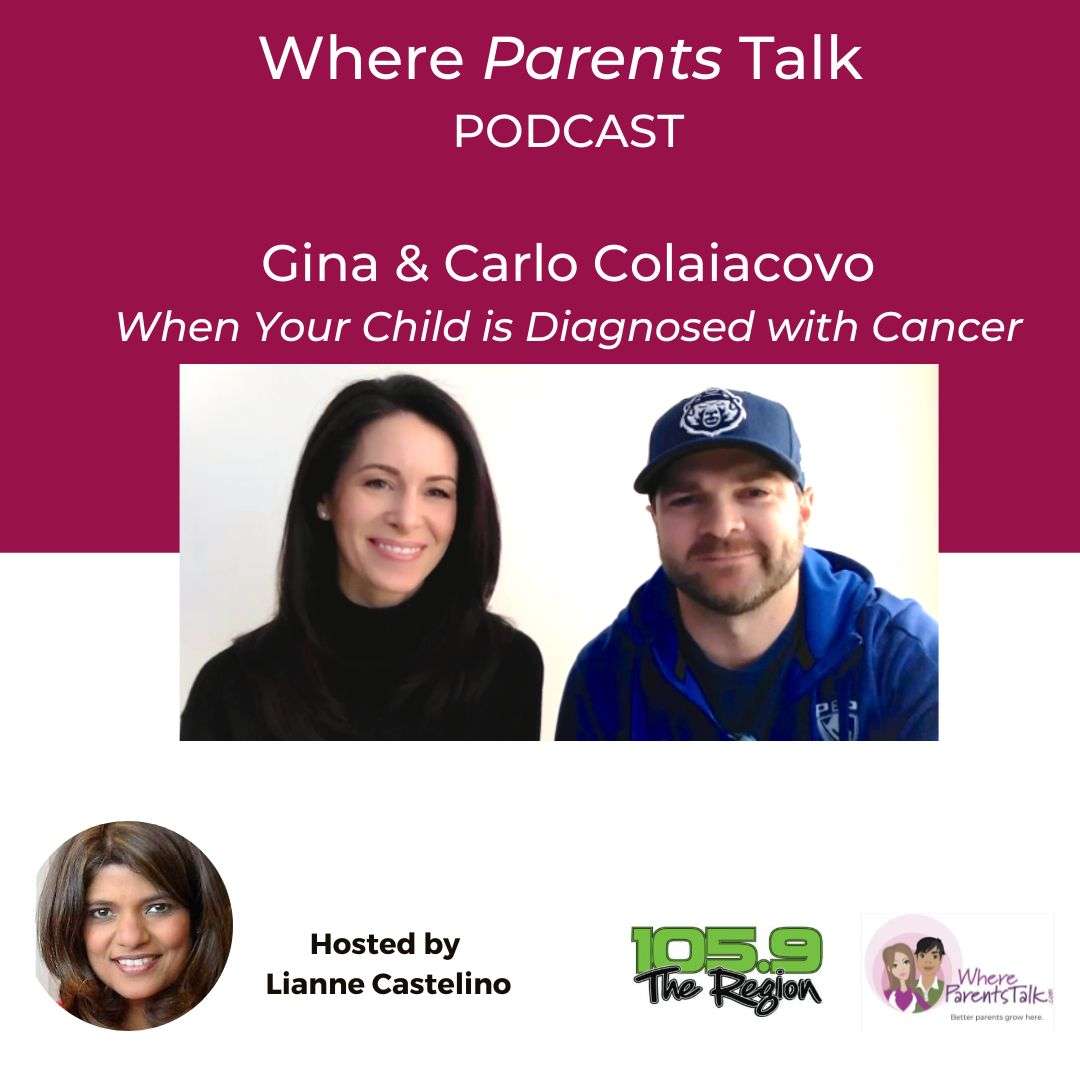 Infographic.Podcast.Colaiacovo, Gina & Carlo