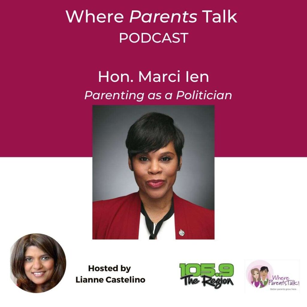 Marci Ien Infographic.Podcast