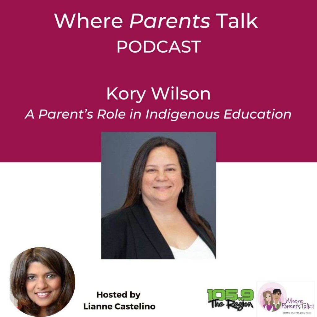 Infographic.Podcast.Wilson, Kory