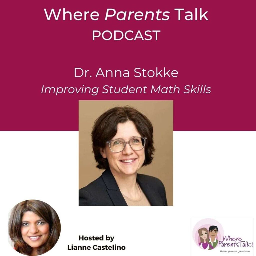 Infographic.Stokke, Dr. Anna.Podcast