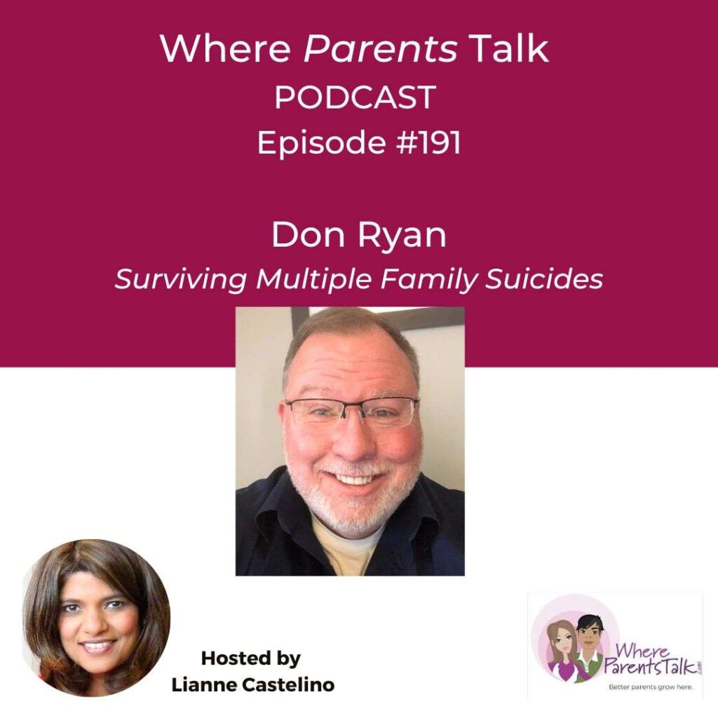 Ryan, Don.Podcast.Infographic