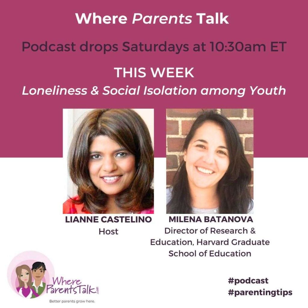 Infographic.Batanova, Milena.Podcast drops