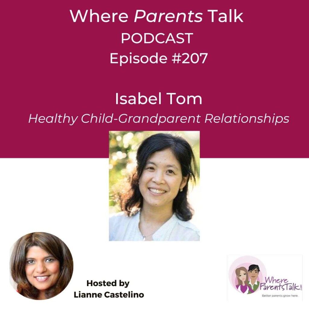 Tom, Isabel.Infographic.Podcast