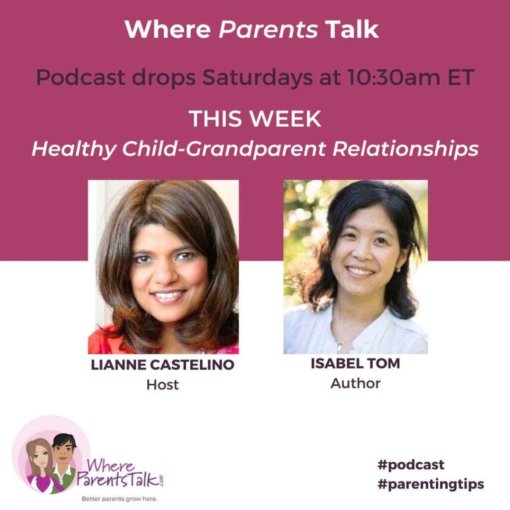 Tom, Isabel.Infographic.Podcast Drops