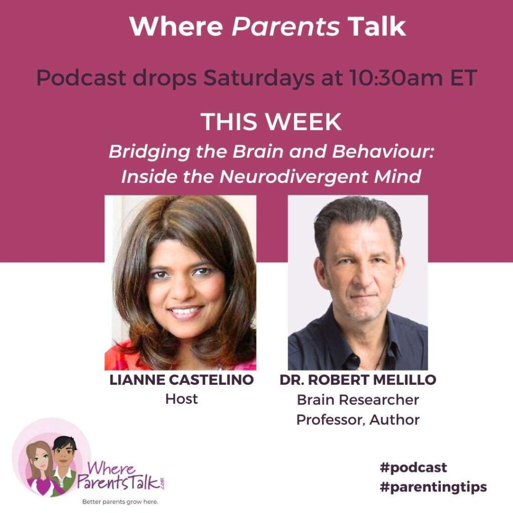 Melillo, Dr. Robert.Infographic.Podcast Drops