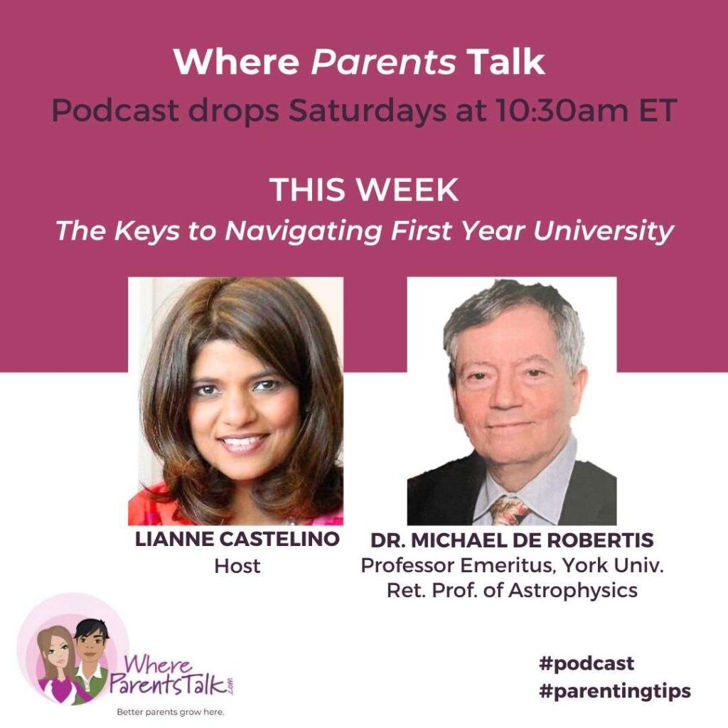 De Robertis, Dr. Michael.Infographic.Podcast Drops