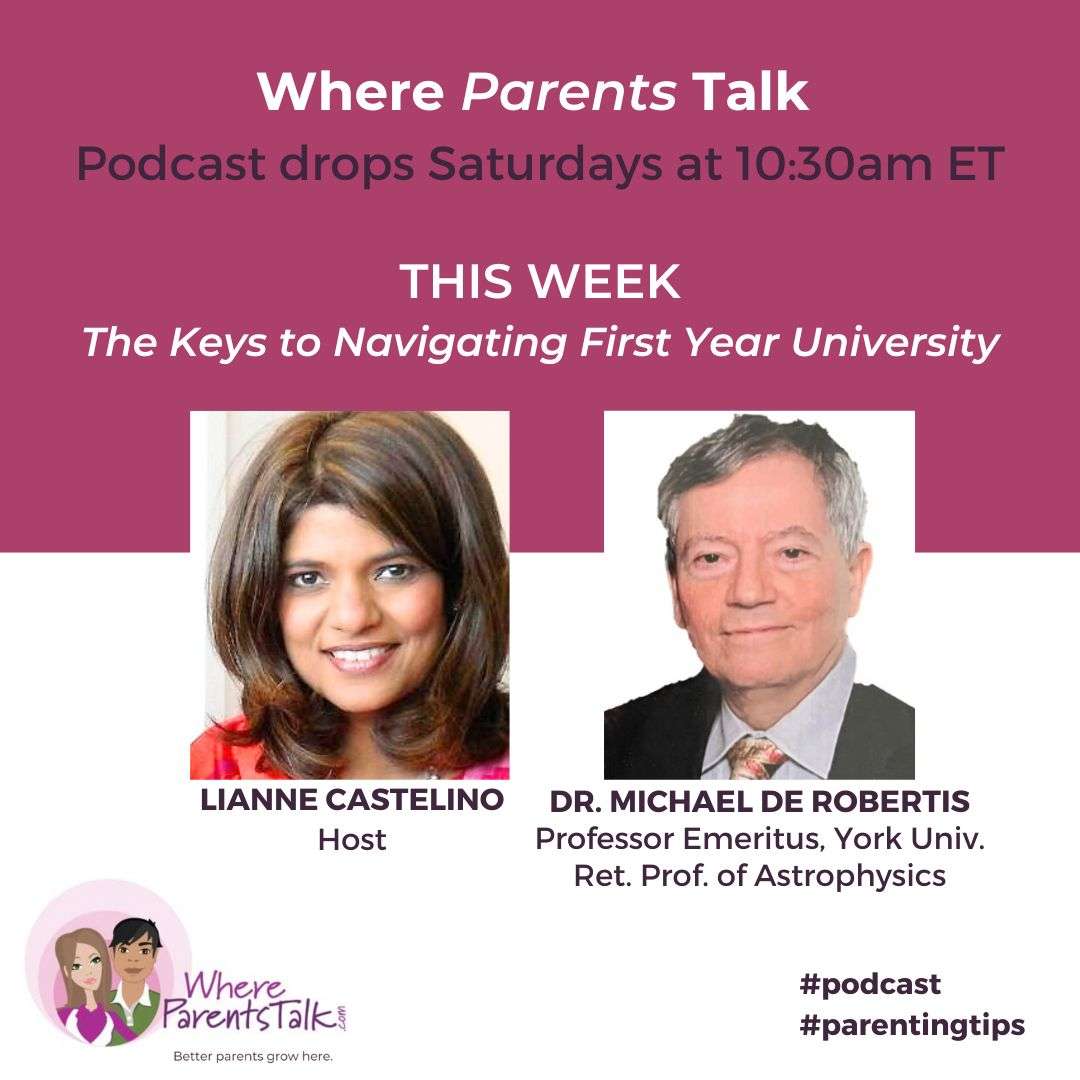 De Robertis, Dr. Michael.Infographic.Podcast Drops