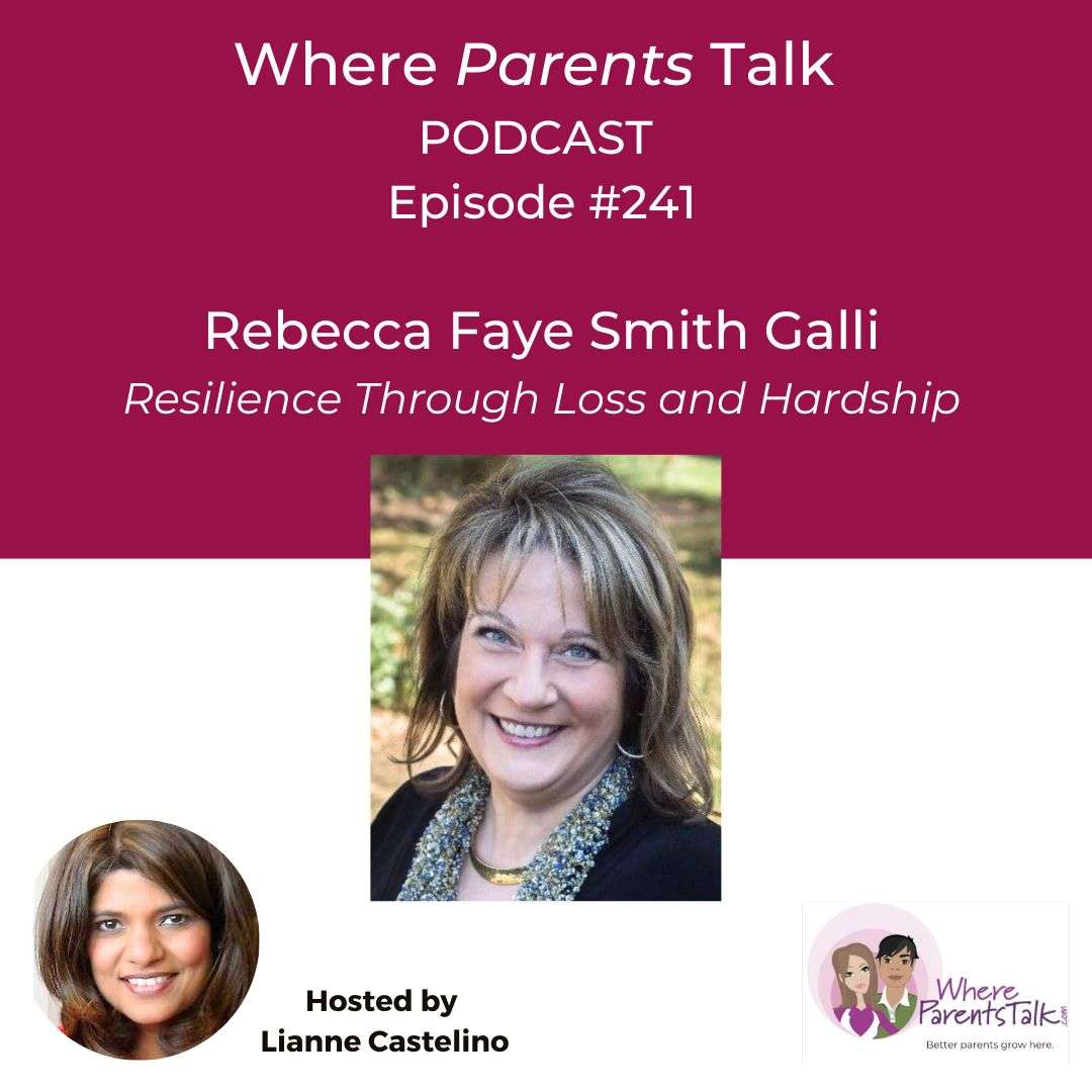 Galli, Rebecca Faye Smith.Infographic.Podcast
